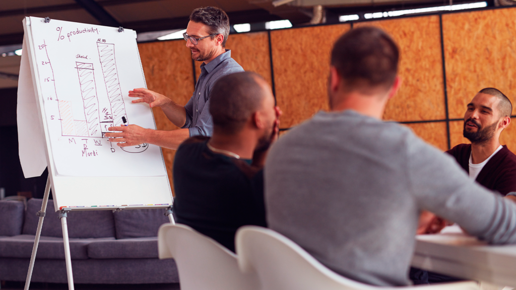 PDL: Qual a importância do Programa de Desenvolvimento de Liderança e como construí-lo?